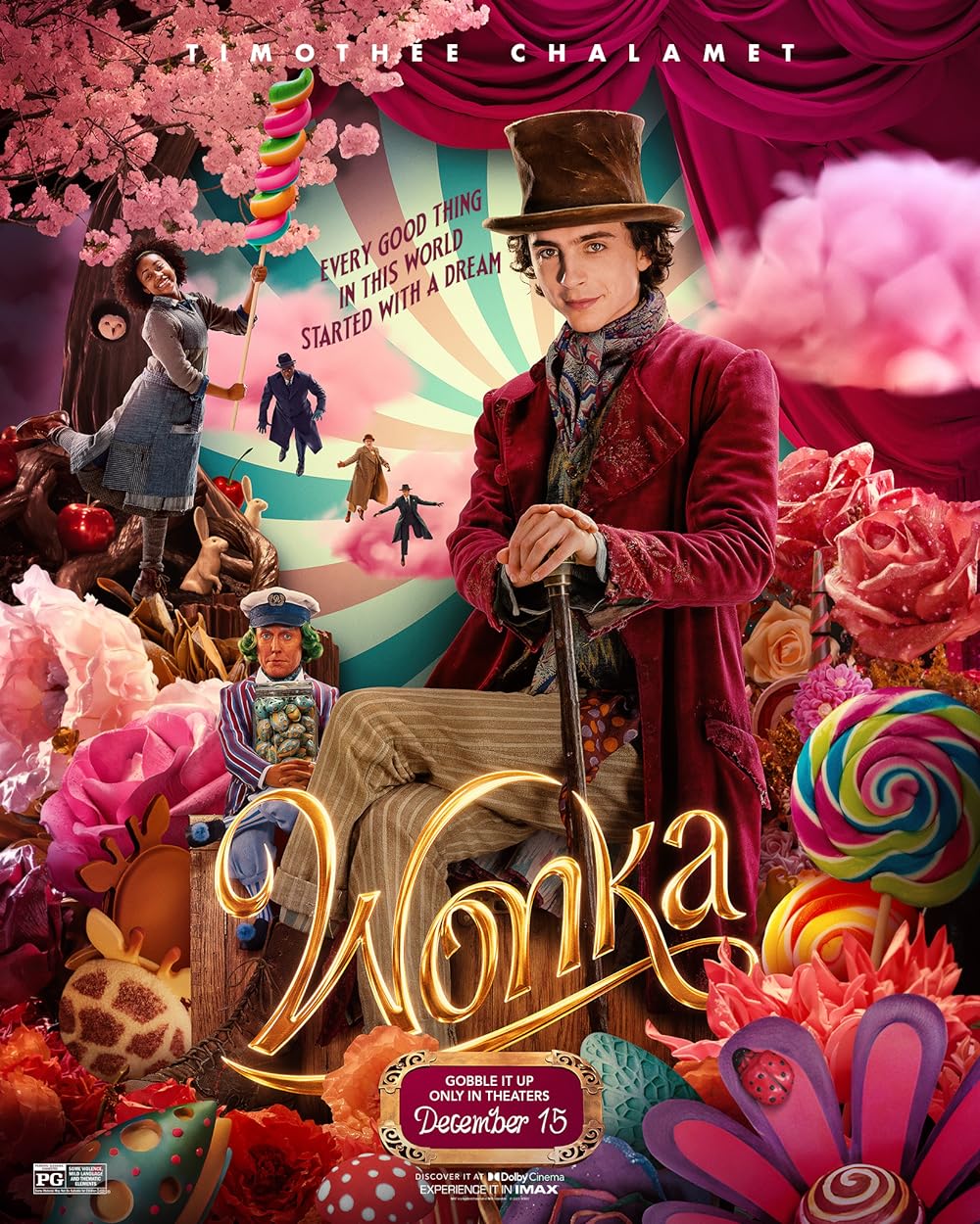 Wonka (2023) Mp4 Download